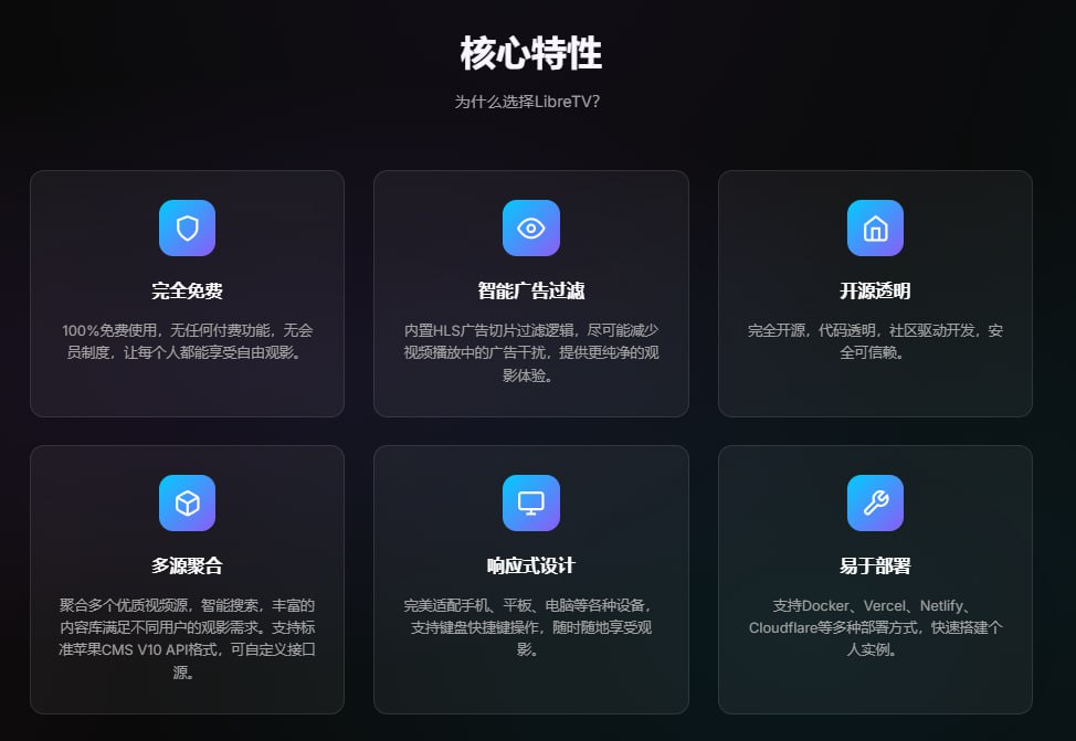 Libre TV 后台管理界面