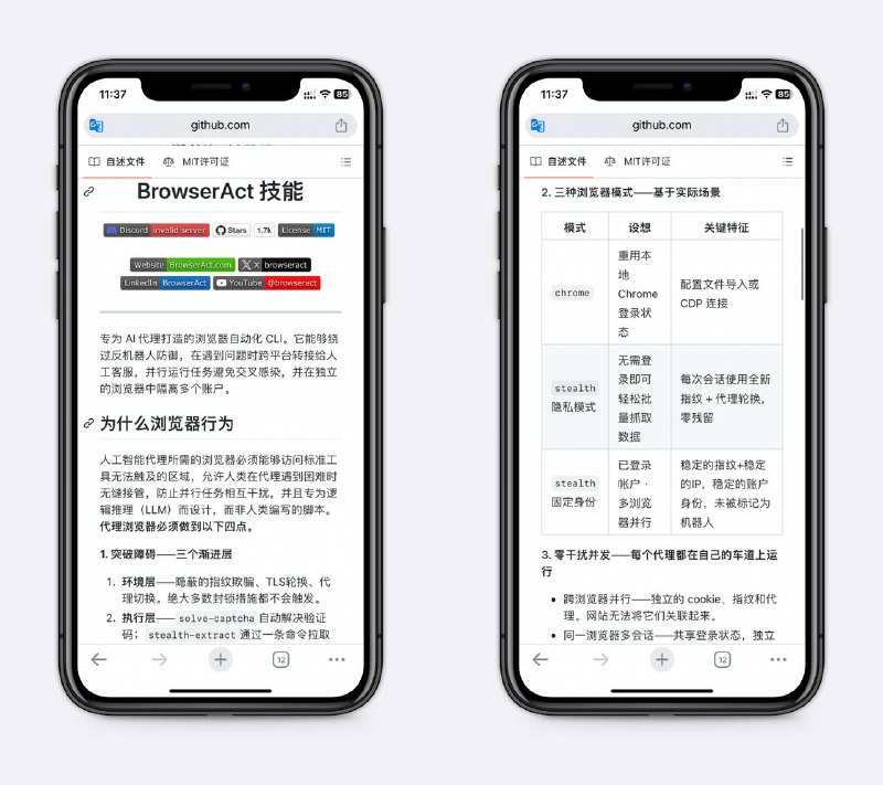 Browser-Act: 浏览器反爬AI控制Skill